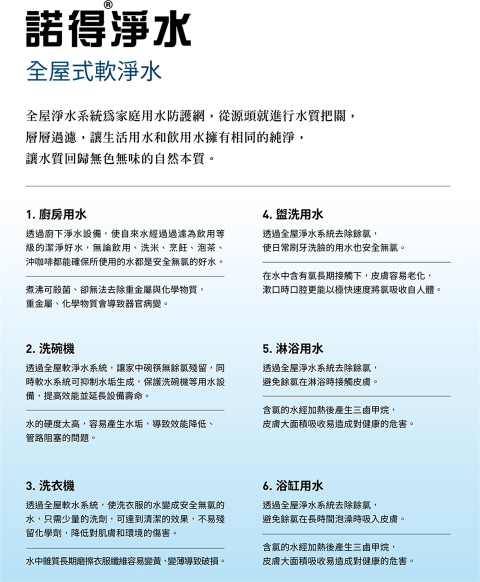 Norit諾得淨水 ESF05-M - 詳情6