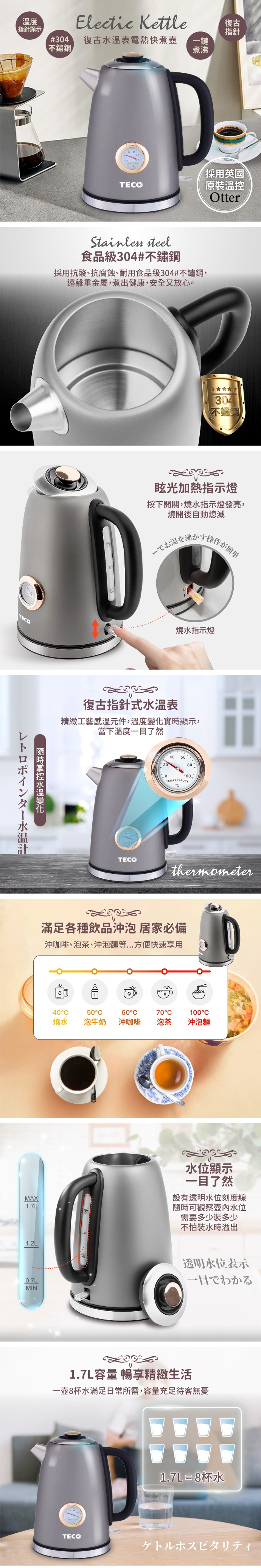 TECO東元 XYFYK1703 - 詳情2