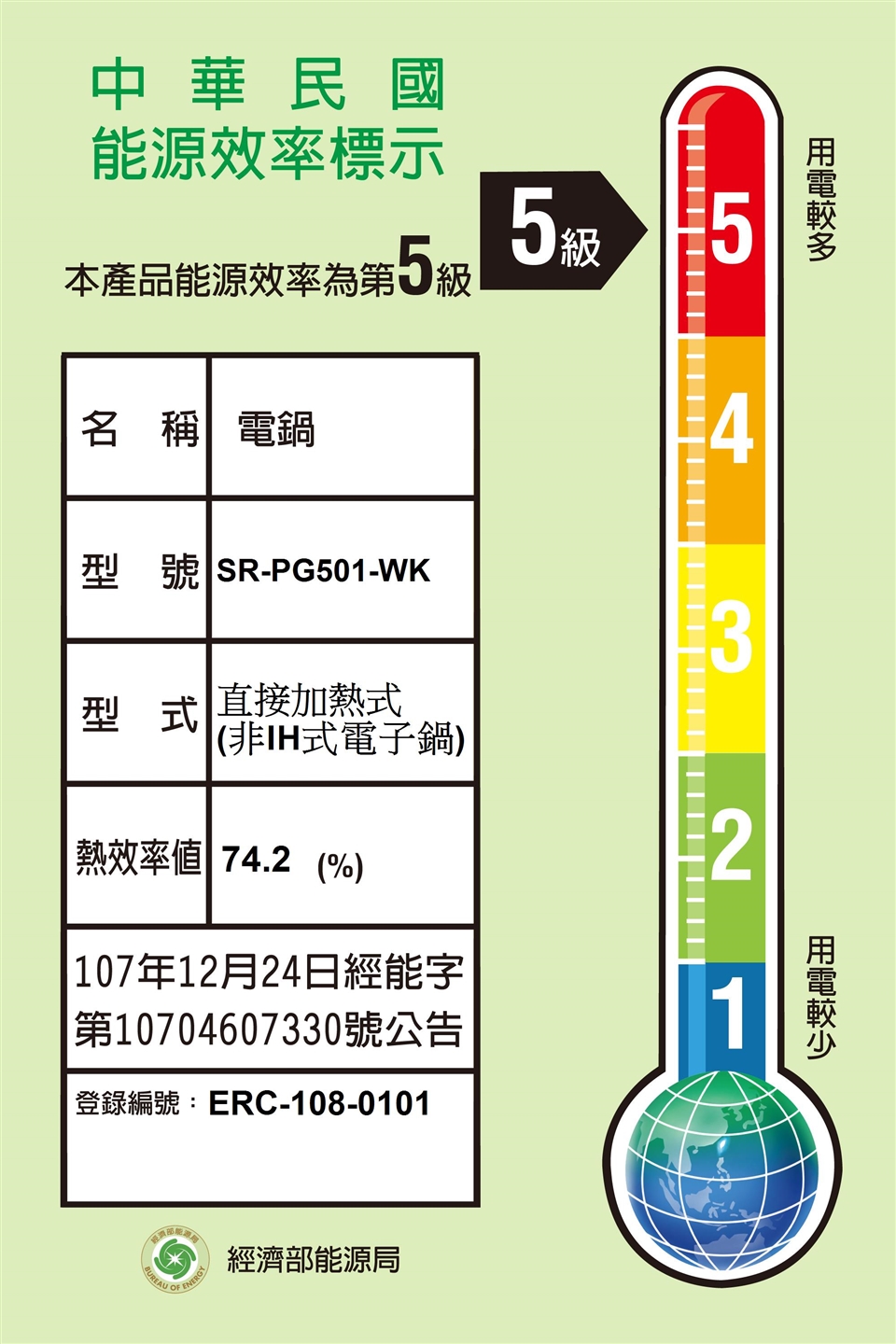 Panasonic國際牌 SR-PG501 - 詳情3