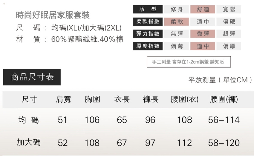 版型修身舒適寬鬆時尚好眠居家服套裝柔軟指數柔軟適中偏硬尺碼:均碼(XL)/加大碼(2XL)材質:60%聚酯纖維.40%棉彈力指數無彈微彈超彈厚度指數偏薄適中偏厚手工測量 會存在1-2cm誤差 請知悉商品尺寸表平放測量(單位CM )尺寸肩寬 胸圍 衣長褲長腰圍(衣) 腰圍(褲)均碼 51106659610856-114加大碼 52108679711258-120