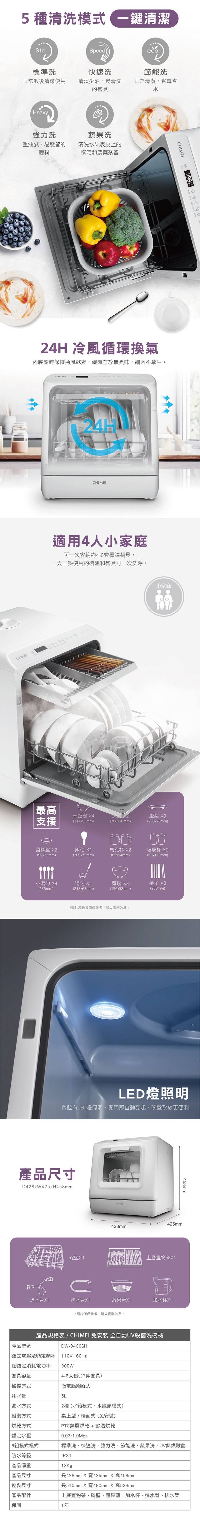 CHIMEI奇美 DW-04C0SH - 詳情2