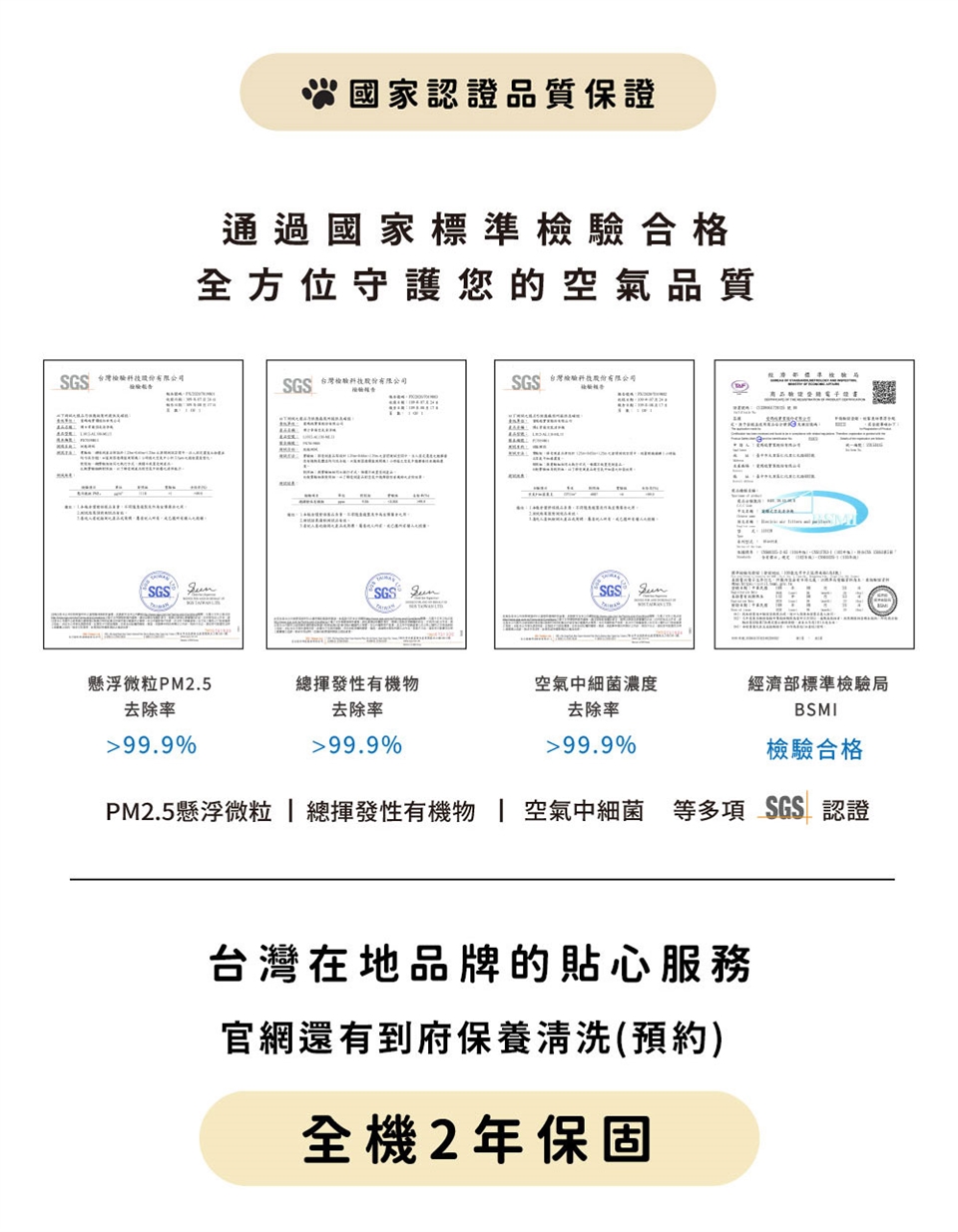 專為貓狗家庭打造！MonPet異味專攻空氣清淨機