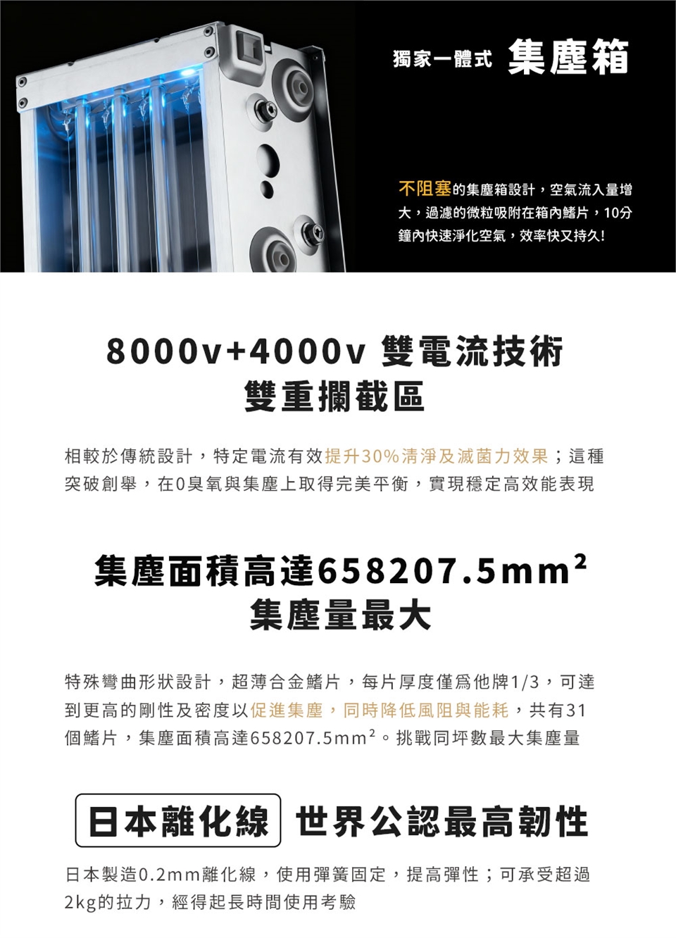 專為貓狗家庭打造！MonPet異味專攻空氣清淨機