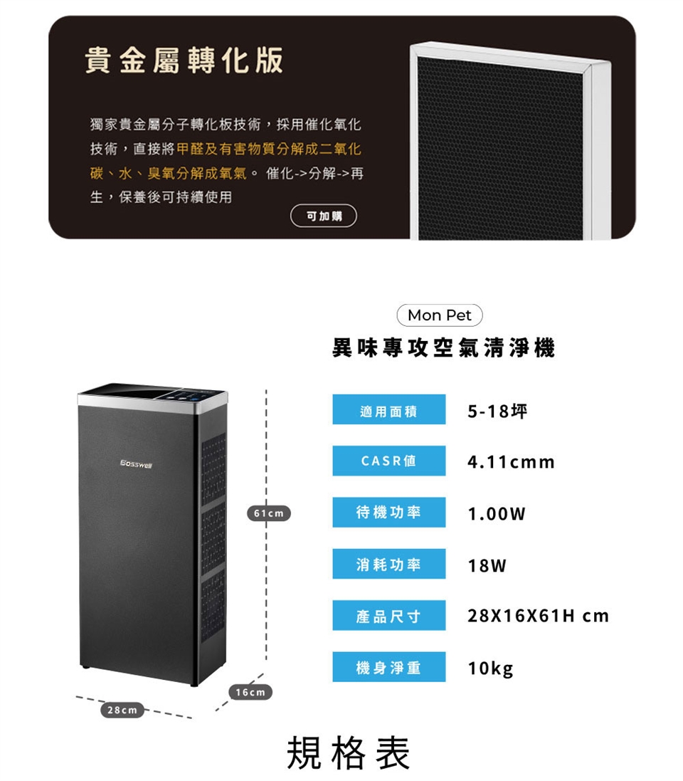 專為貓狗家庭打造!MonPet異味專攻空氣清淨機