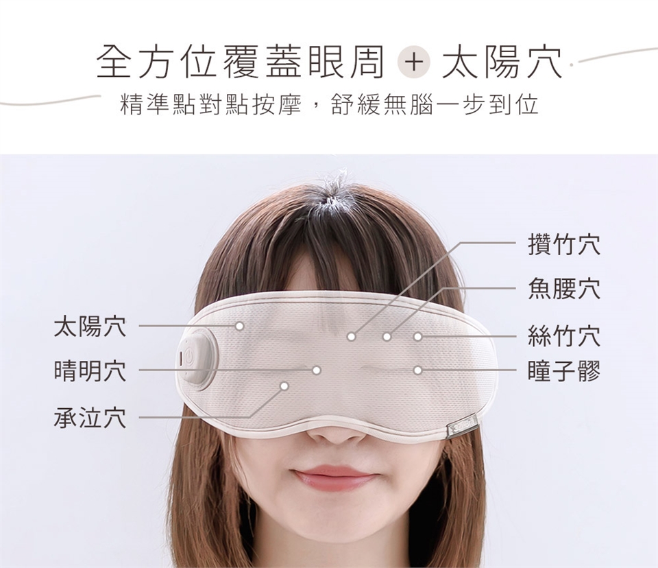 3ZeBra三隻斑馬 G05-40 點震穴位 按摩眼罩 - 詳情1