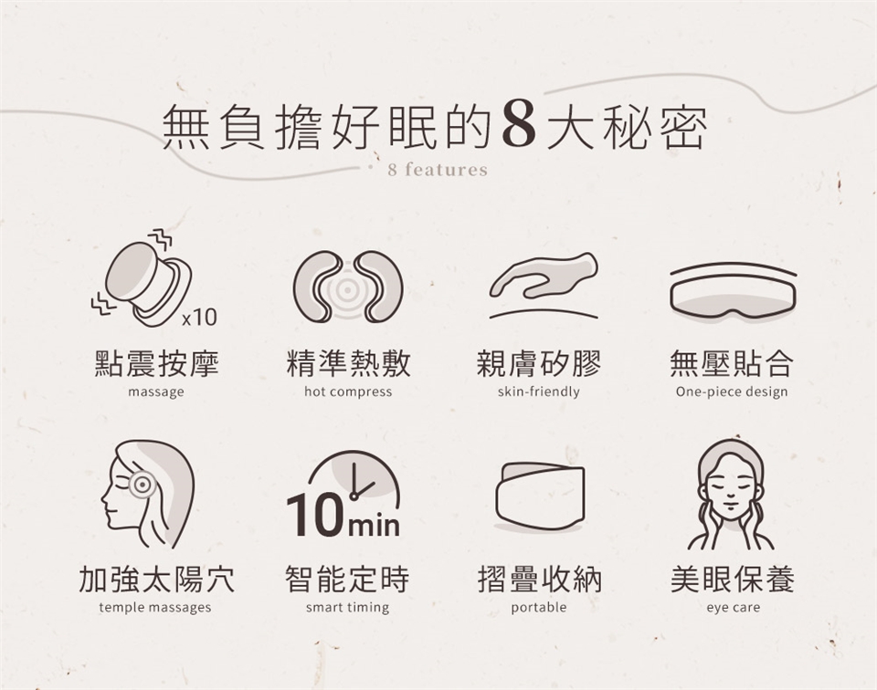 3ZeBra三隻斑馬 G05-40 點震穴位 按摩眼罩 - 詳情4