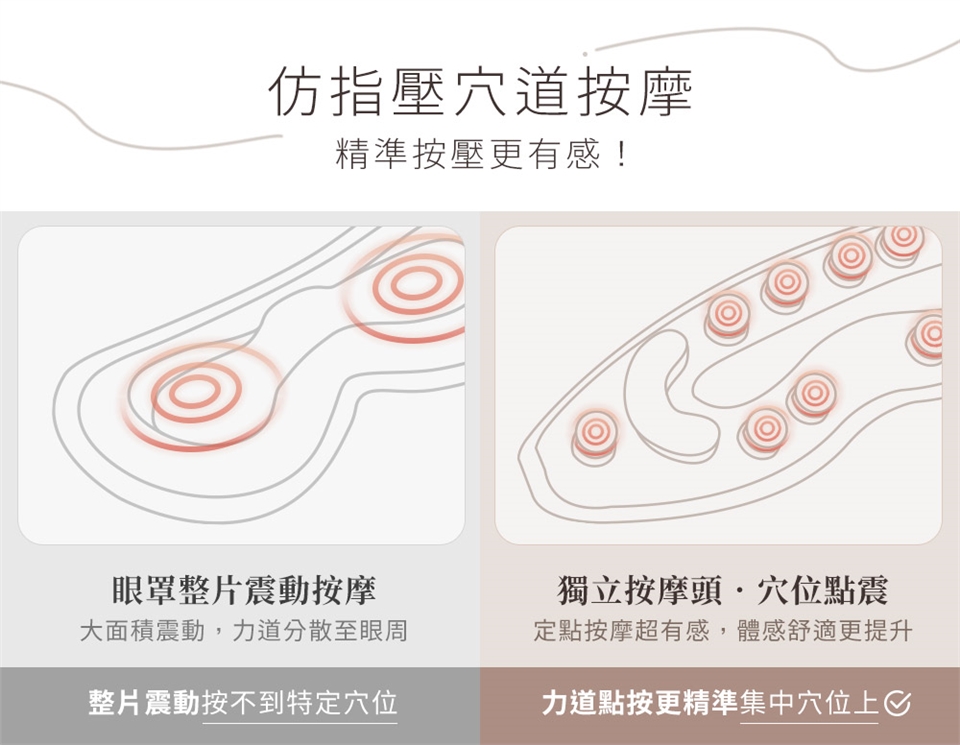 3ZeBra三隻斑馬 G05-40 點震穴位 按摩眼罩 - 詳情10