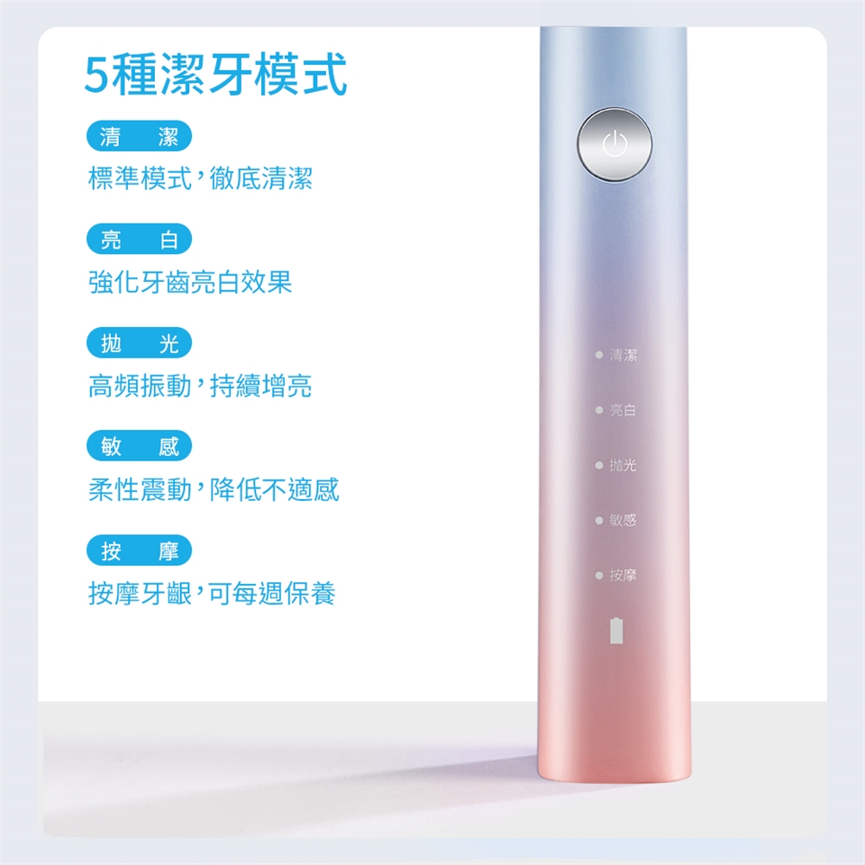 FLYCO飛科 FT7105TW - 詳情17