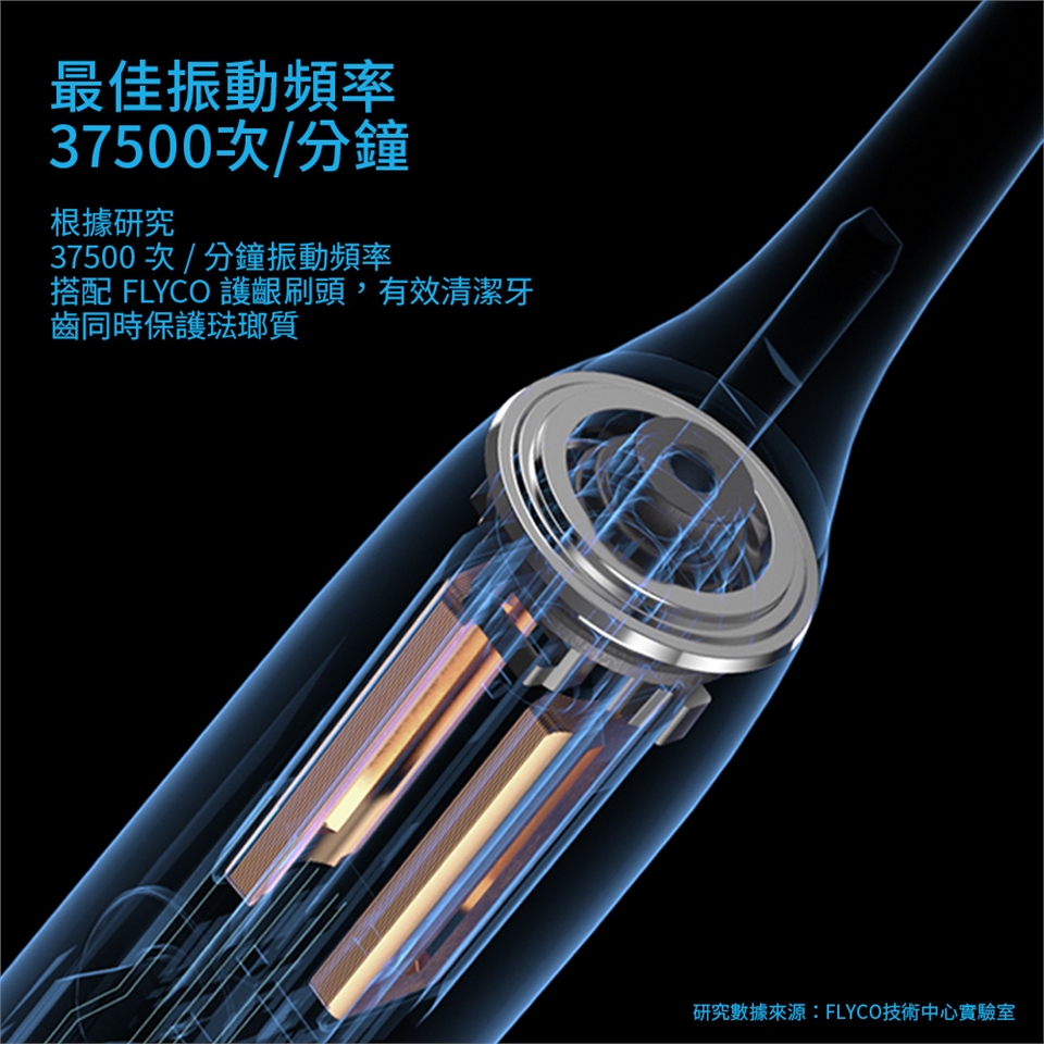 FLYCO飛科 FT7105TW - 詳情19