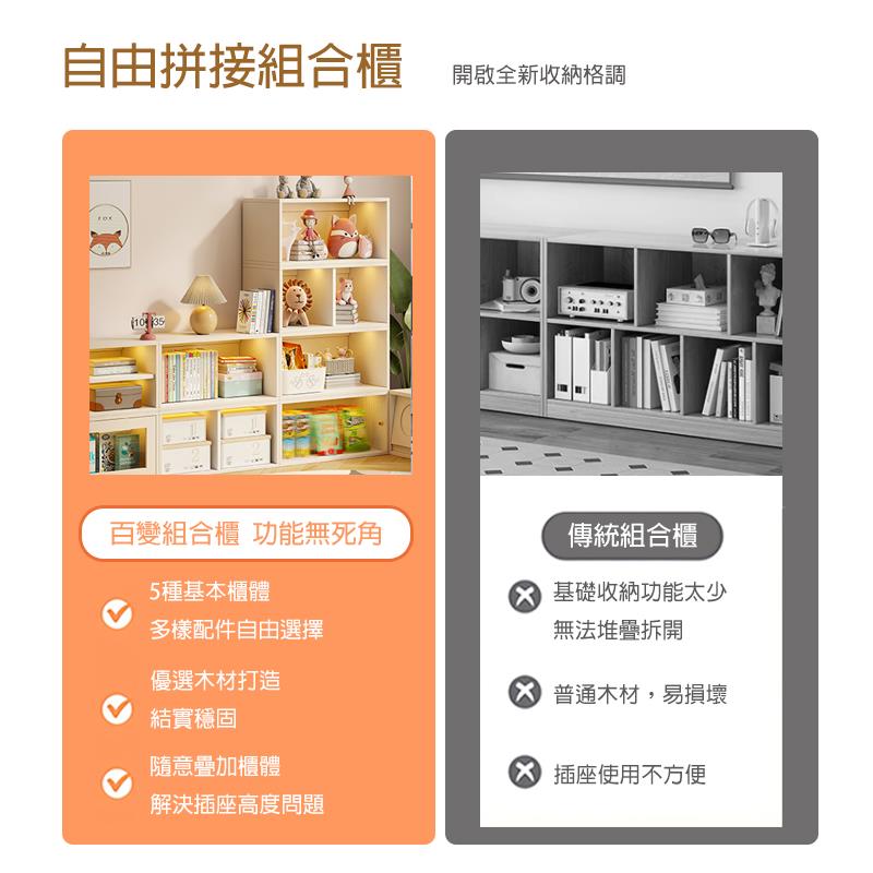 百變組合櫃 功能無死角