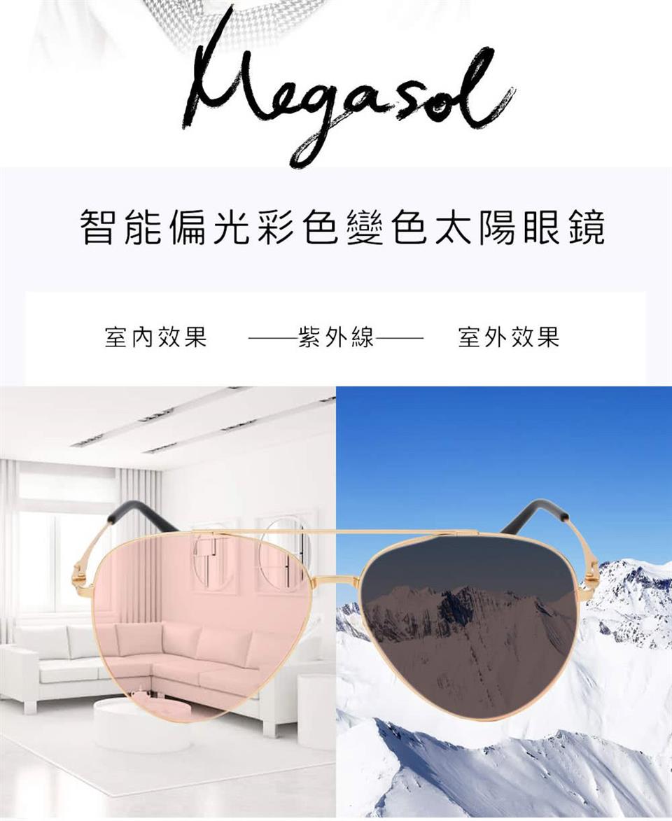 智能偏光彩色變色太陽眼鏡 室内效果 紫外線 室外效果 