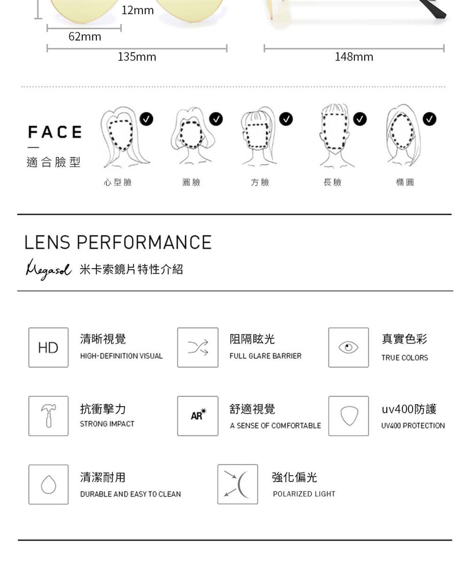 legasol米卡索鏡片特性介紹