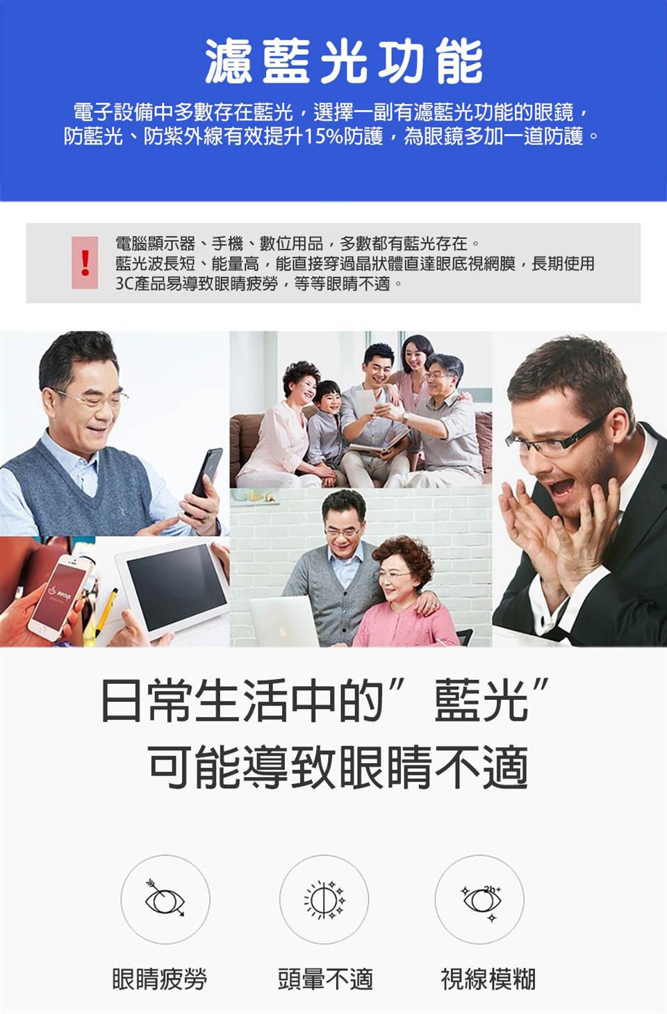 藍光波長短、 能量高,能直接穿過晶狀體直達眼底視網膜,長期使用