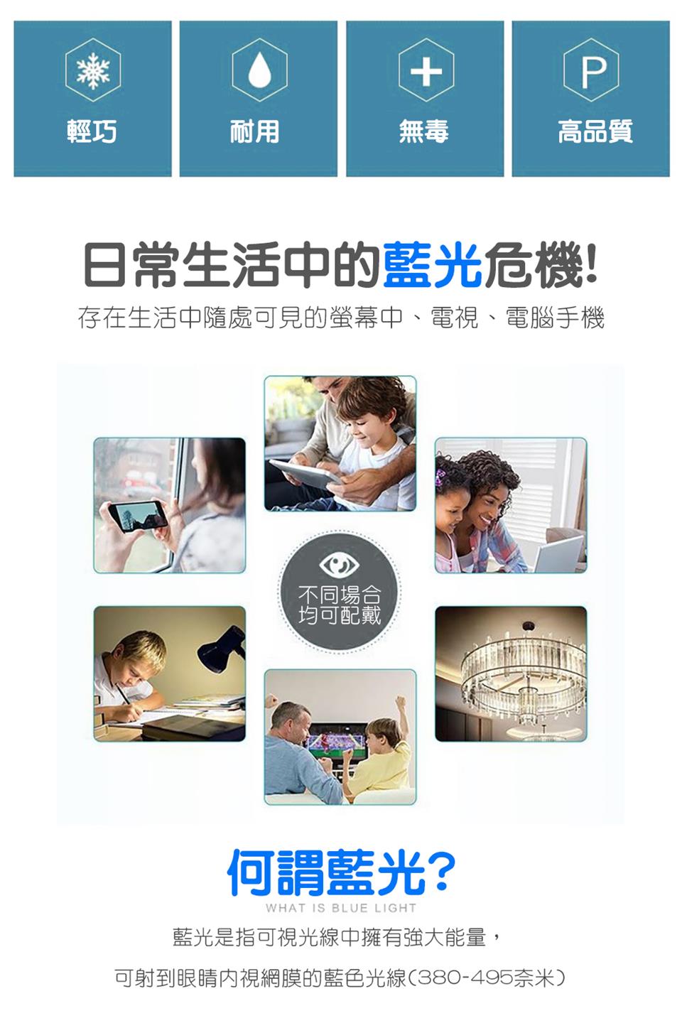 可射到眼睛内視網膜的藍色光線380495奈米