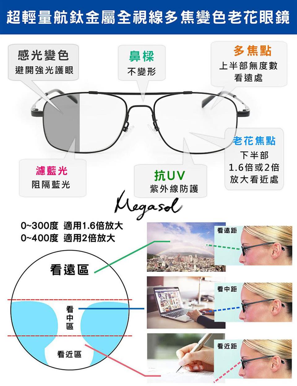 超輕量航鈦金屬全視線多焦變色老花眼鏡