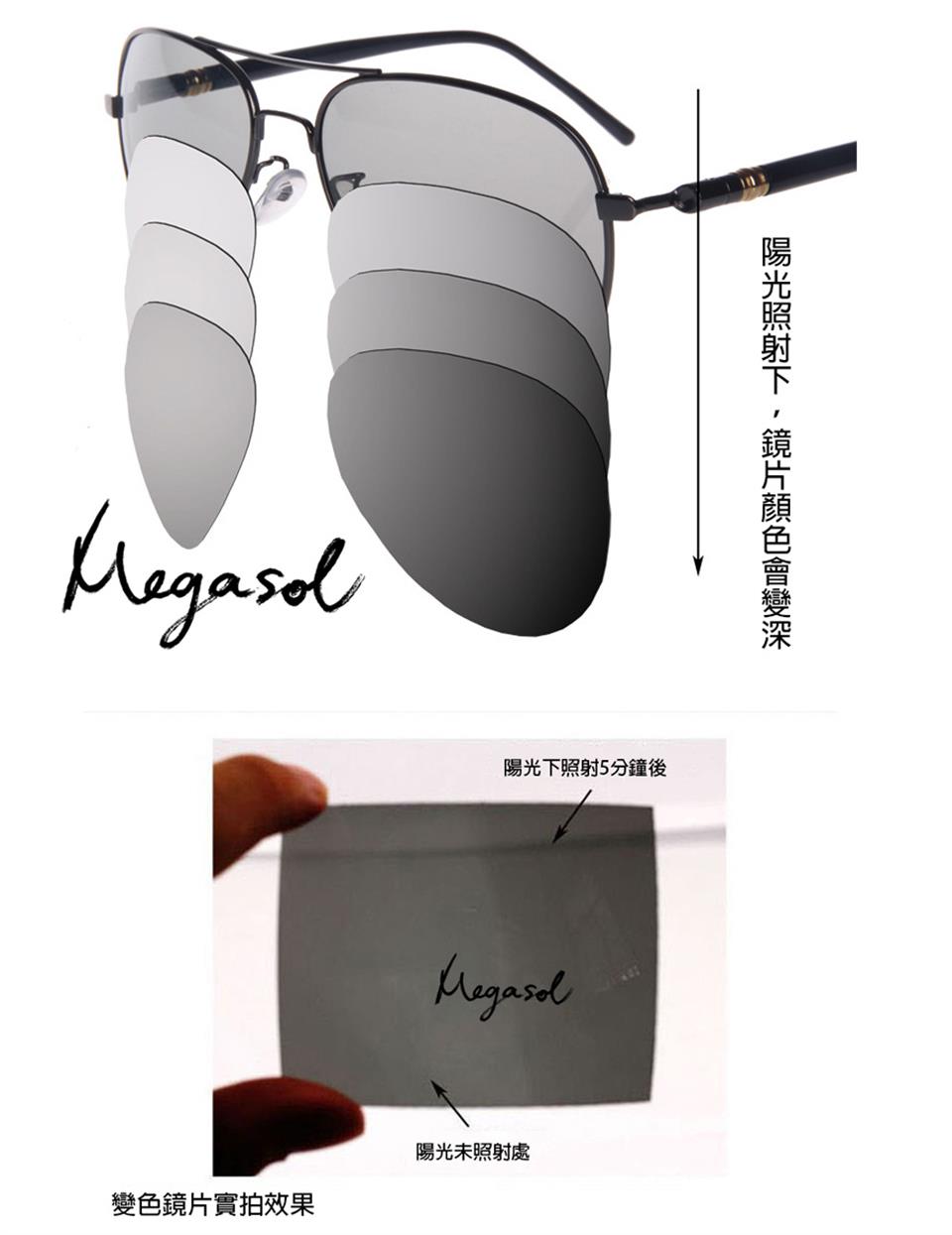 變色鏡片實拍效果 陽光下照射5分鐘後 陽光未照射處 陽光照射下,鏡片顏色會變深
