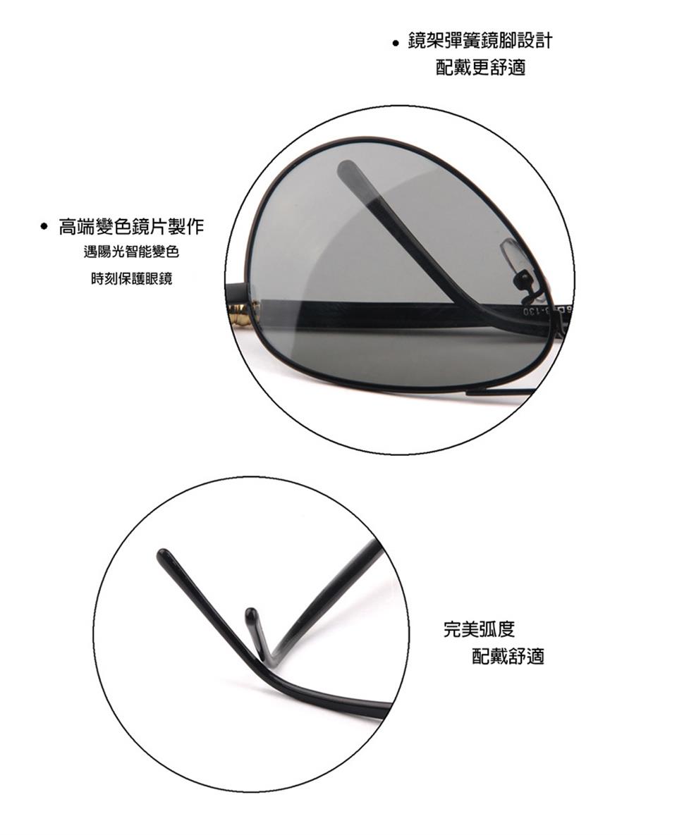 高端變色鏡片製作