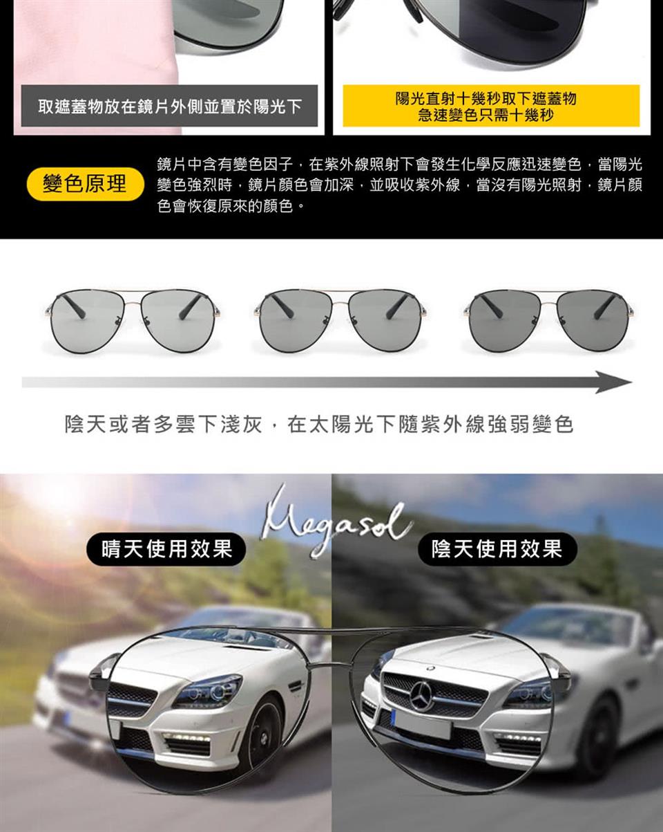 鏡片中含有變色因子,在紫外線照射下會發生化學反應迅速變色,當陽光