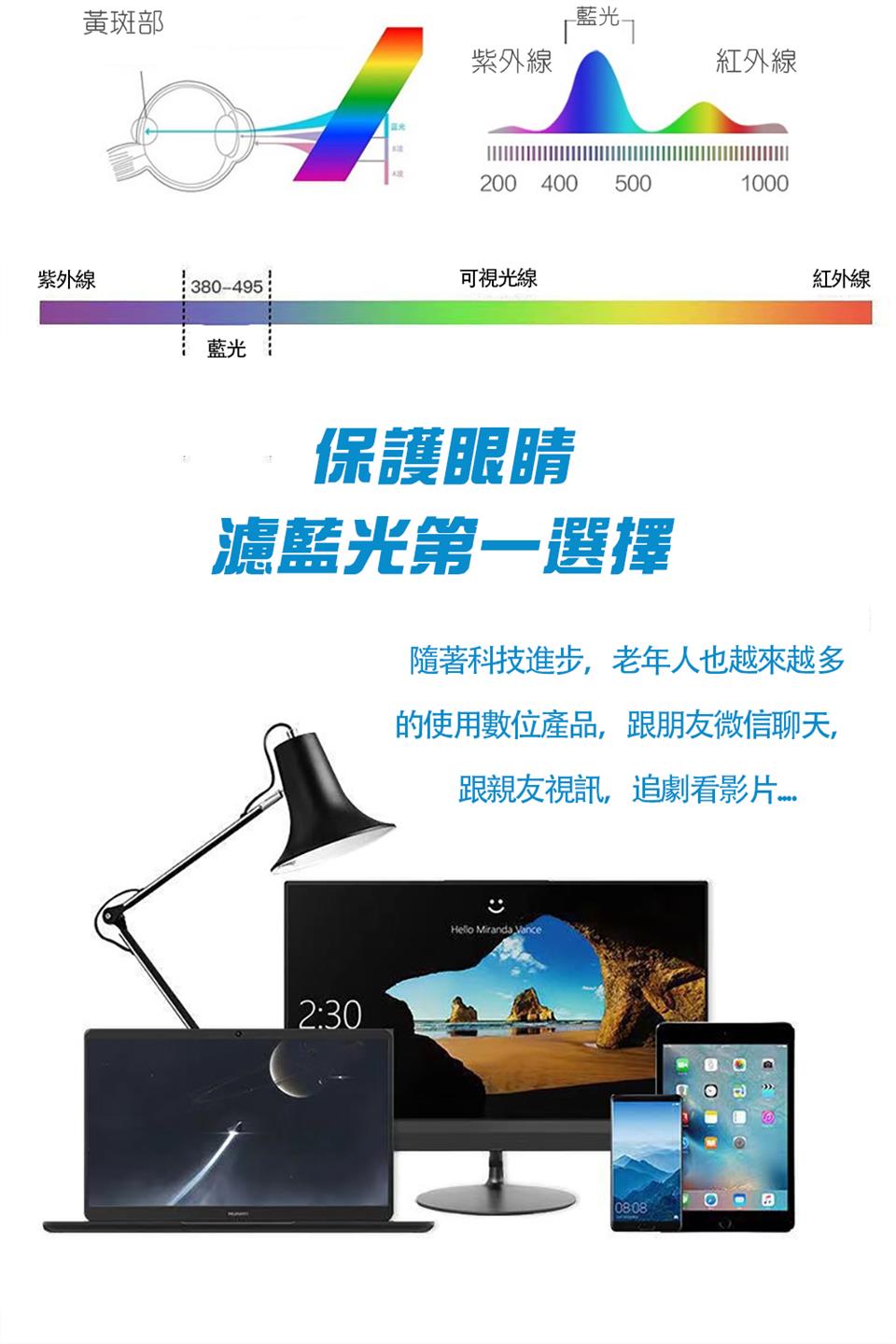 的使用數位產品,跟朋友微信聊天,