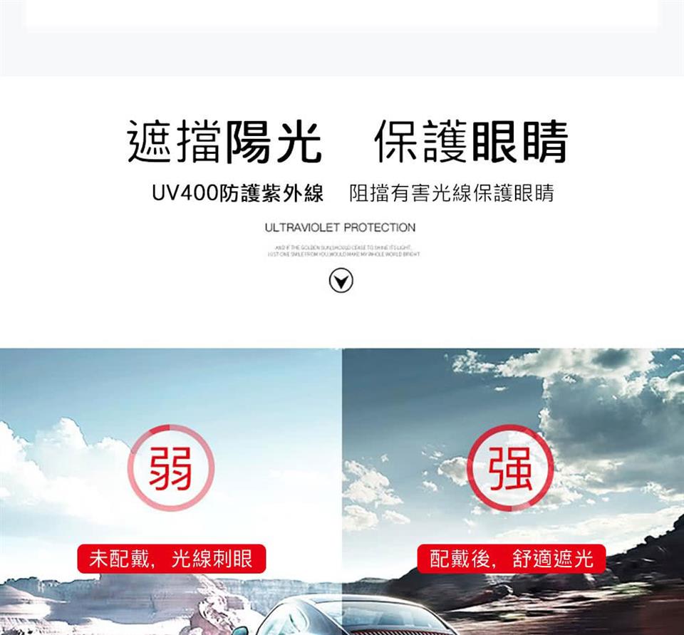 遮擋陽光 保護眼睛 UV400防護紫外線阻擋有害光線保護眼睛 未配戴,光線刺眼 配戴後,舒適遮光 
