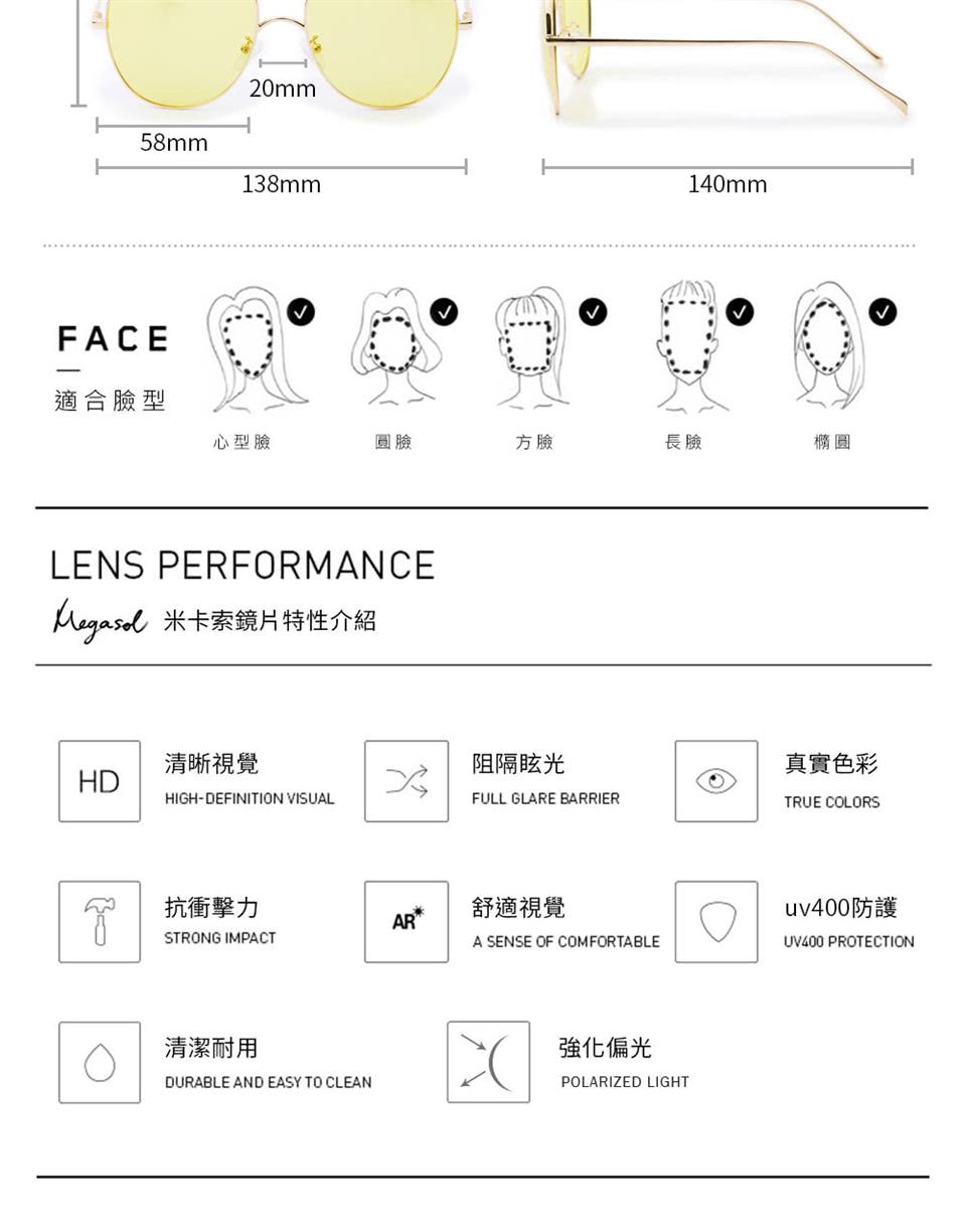 legasal 米卡索鏡片特性介紹