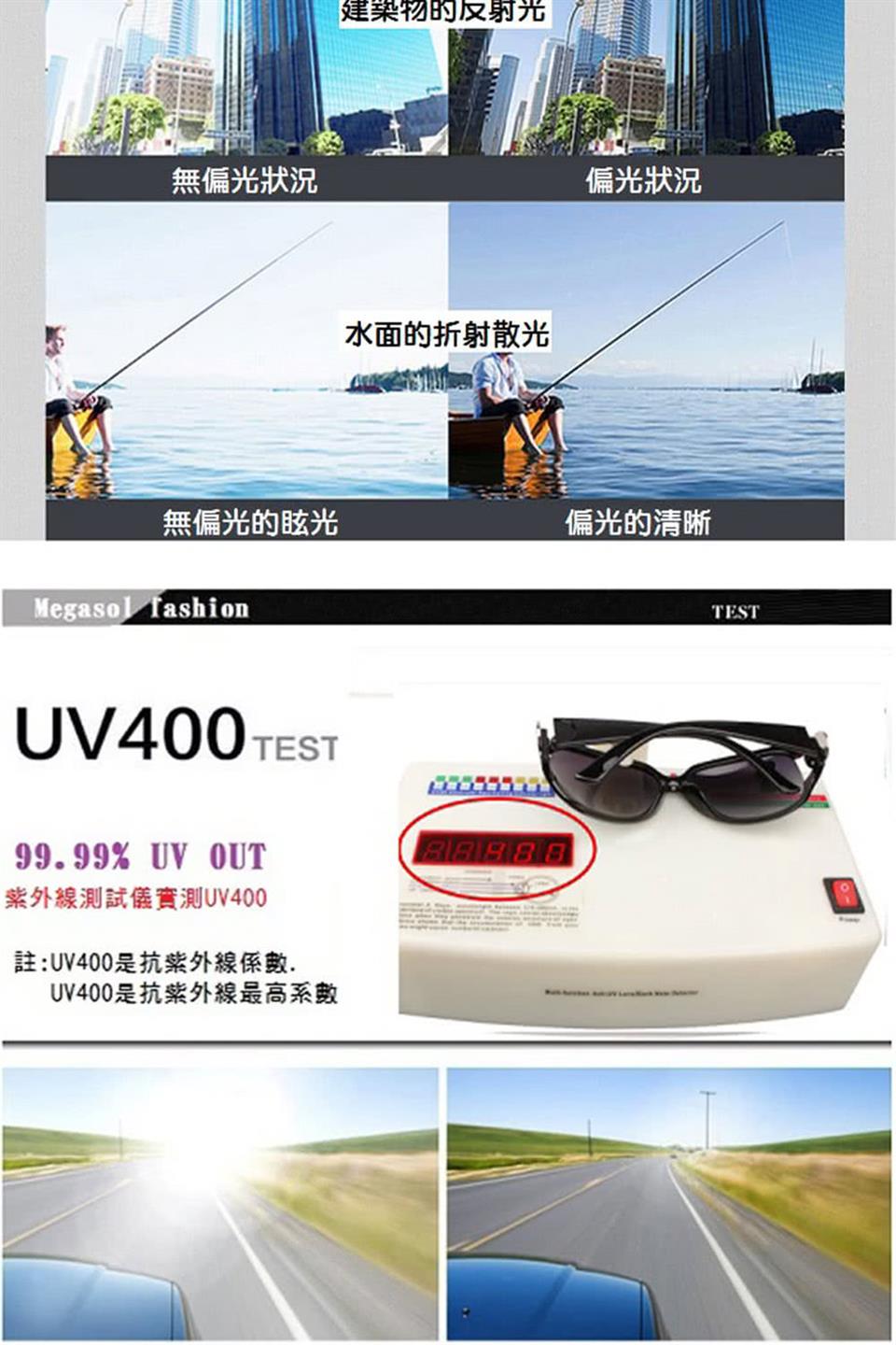 註UV400是抗紫外線係數.