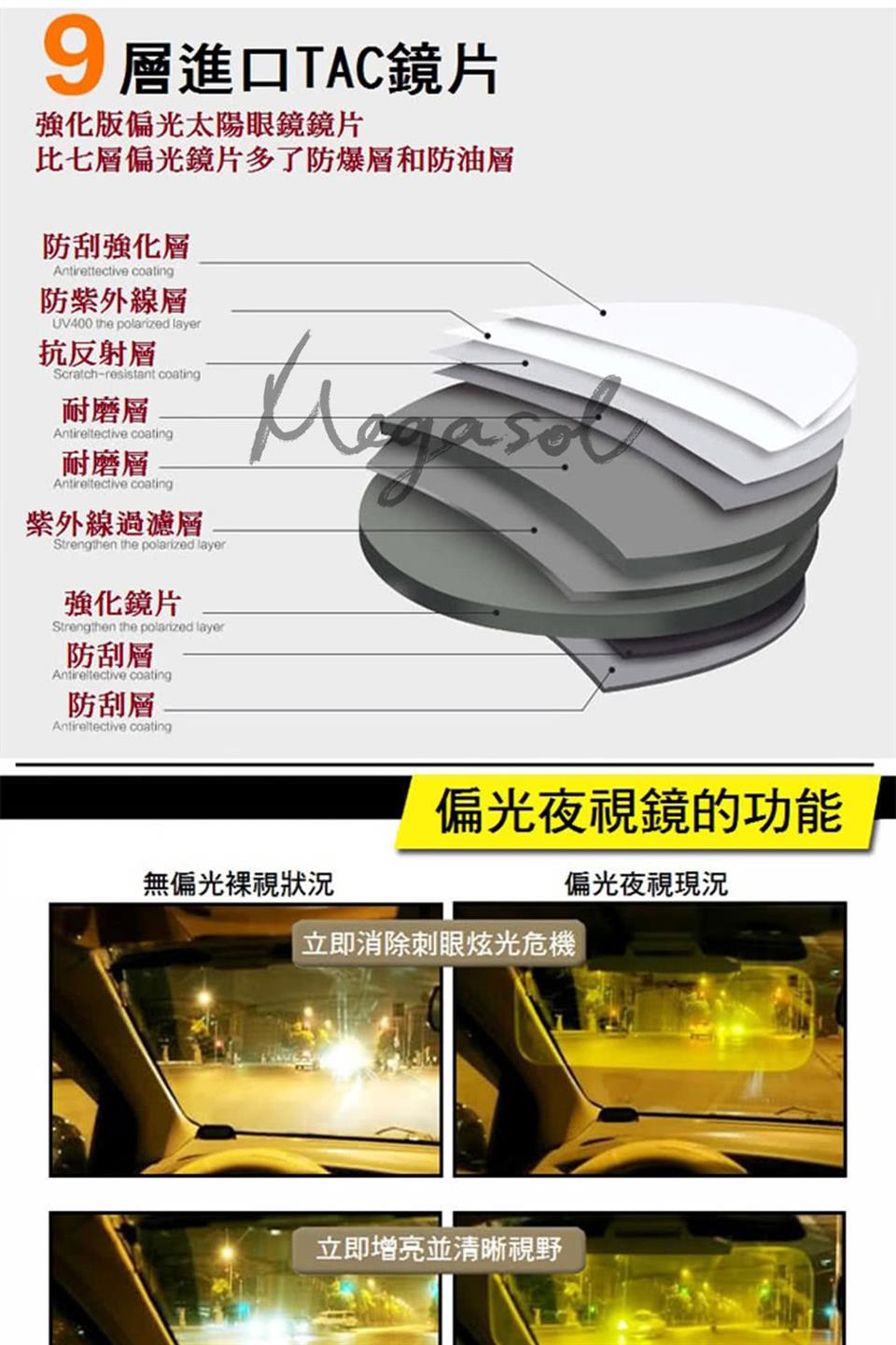 比七層偏光鏡片多了防爆層和防油層