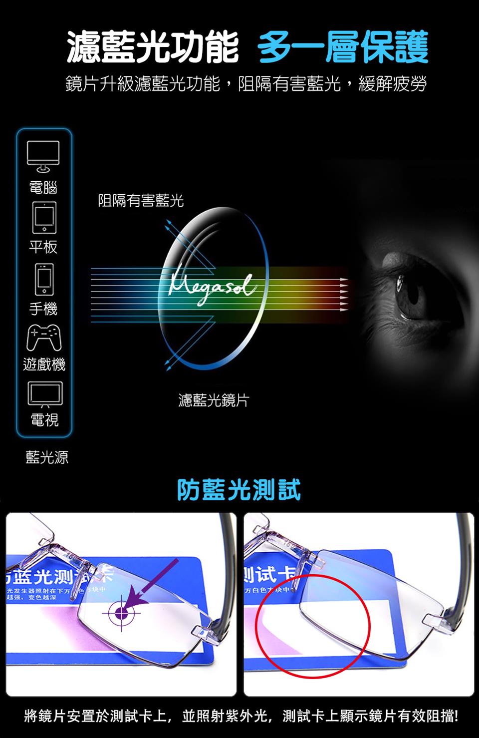 將鏡片安置於測試卡上,並照射紫外光,測試卡上顯示鏡片有效阻擋