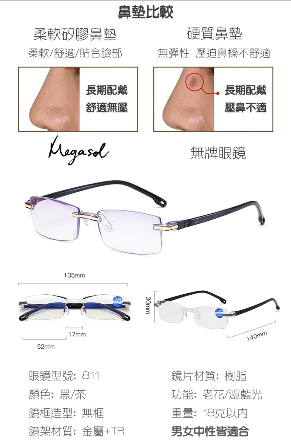 無彈性壓迫鼻樑不舒適