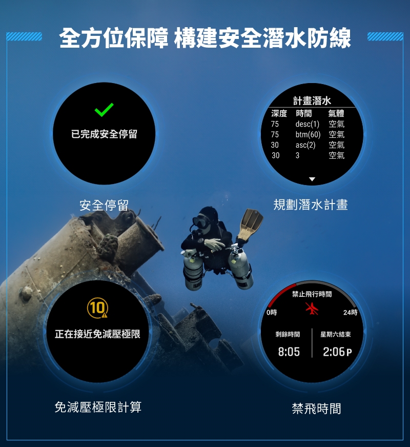 Garmin Descent MK3i - 詳情9