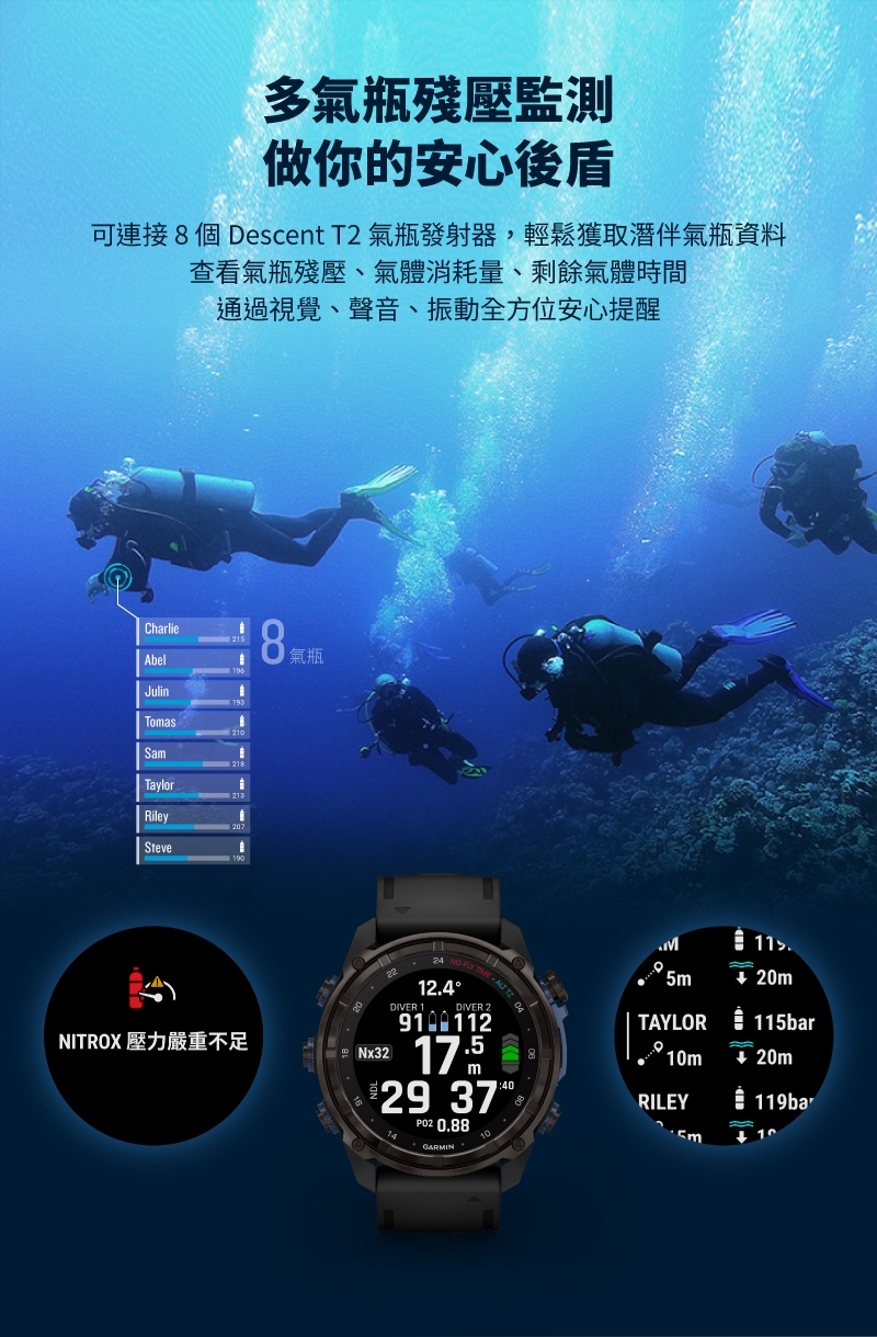 Garmin Descent MK3i - 詳情10