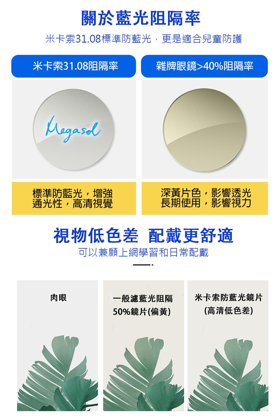 米卡索31.08標準防藍光,更是適合兒童防護