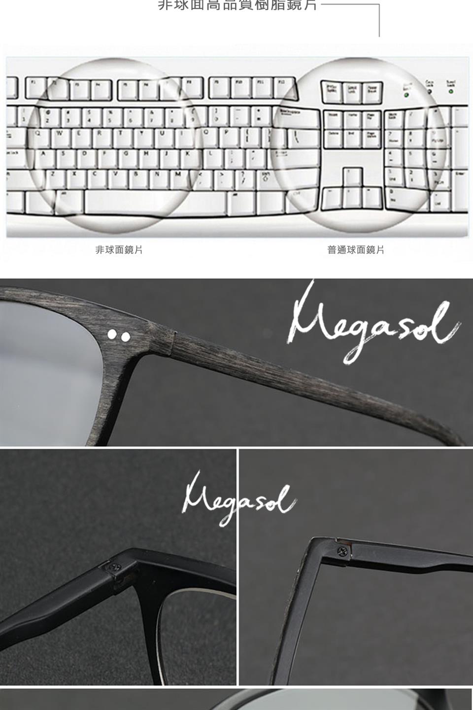 非球面高品負団脂現方 非球面鏡片 普通球面鏡片 