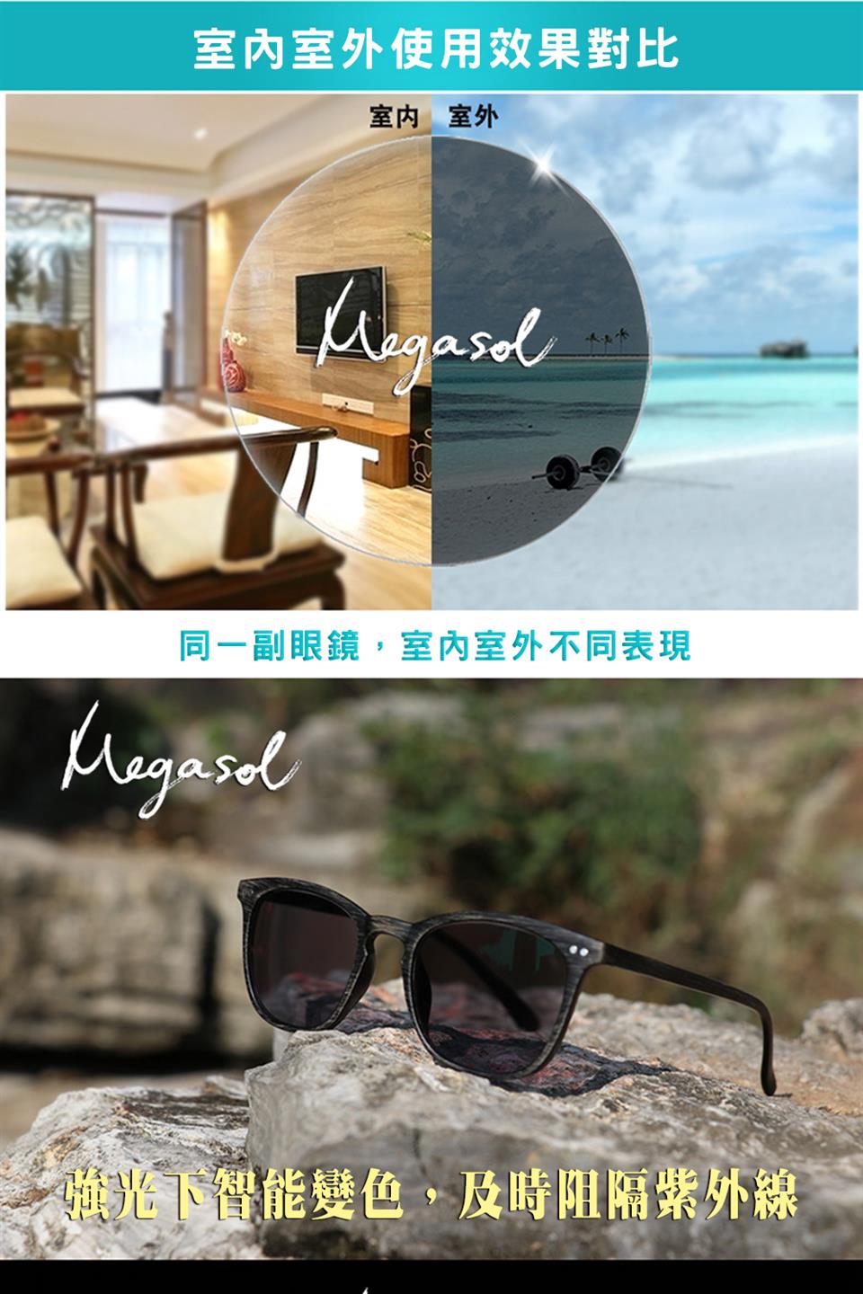 室內室外使用效果對比 室内 室外 同一副眼鏡,室內室外不同表現 強光下智能變色,及時阻隔紫外線 