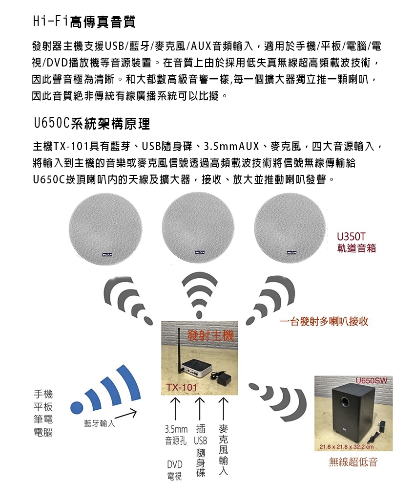 BELUGA白鯨牌 UF650C - 詳情7