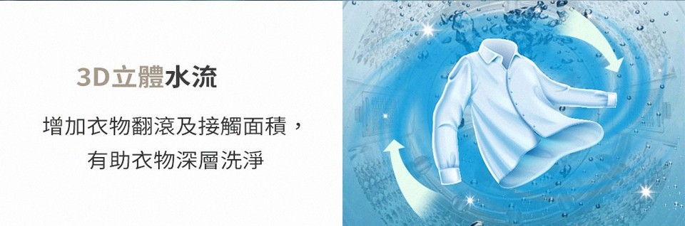 TATUNG大同 TAW-A100CM - 詳情6