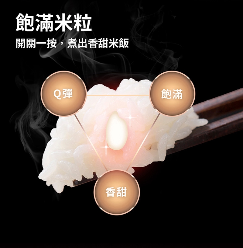 TECO東元 XYFYC102 - 詳情1