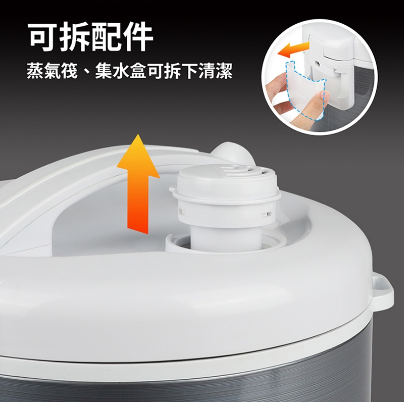 TECO東元 XYFYC102 - 詳情11