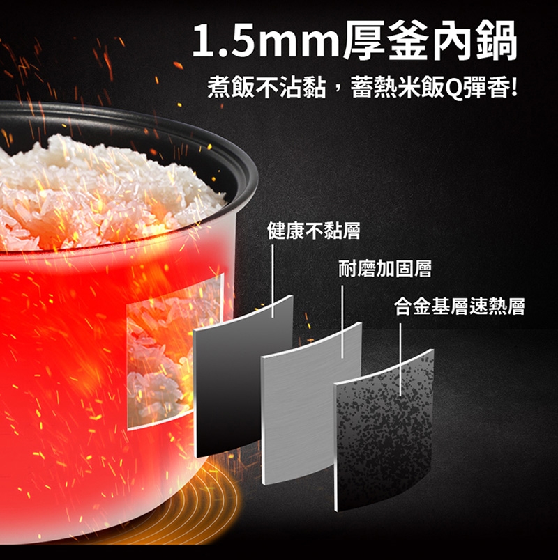 TECO東元 XYFYC102 - 詳情12