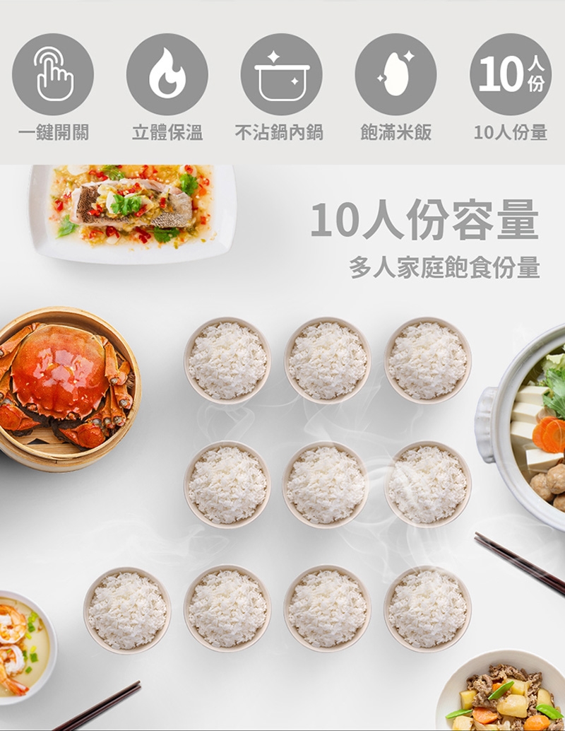 TECO東元 XYFYC102 - 詳情13