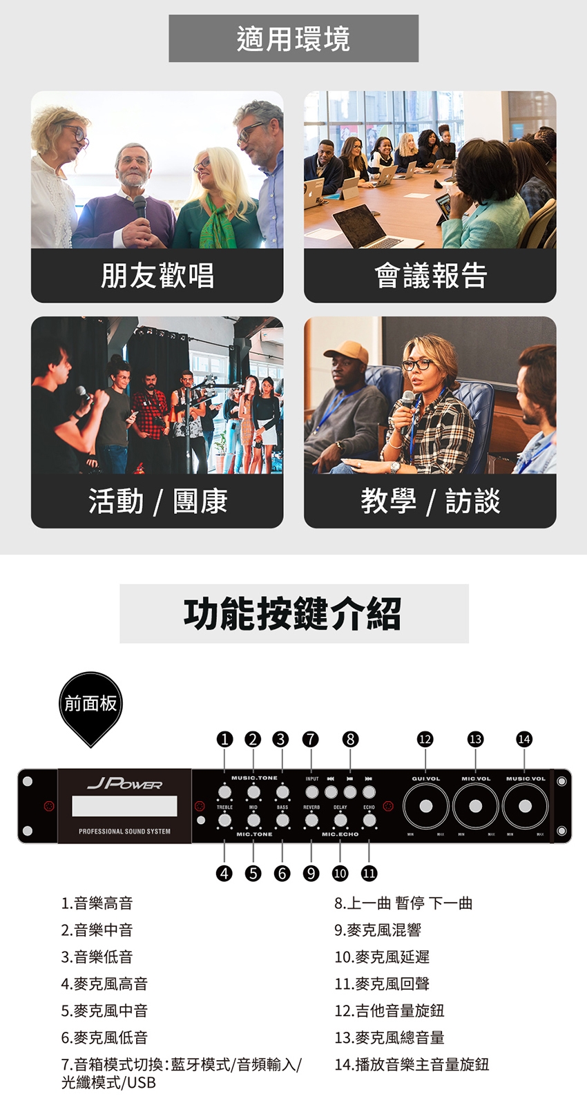 JPOWER震天雷 15 吋 - 詳情5