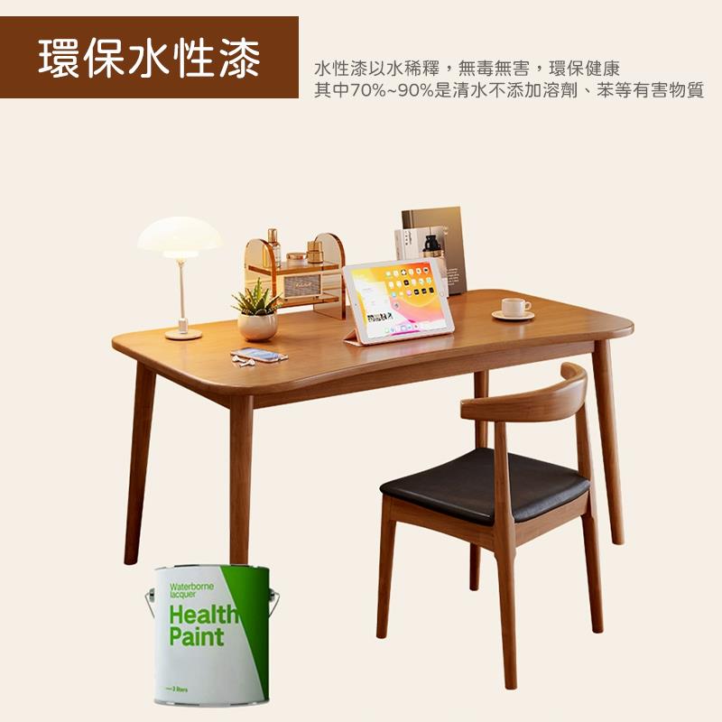 環保水性漆 水性漆以水稀釋,無毒無害,環保健康 其中70%90%是清水不添加溶劑、苯等有害物質 