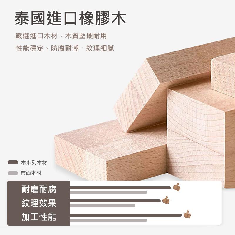 性能穩定、防腐耐潮、紋理細膩