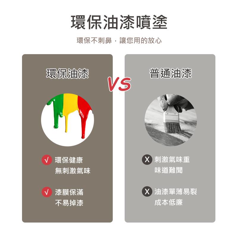 環保不刺鼻,讓您用的放心