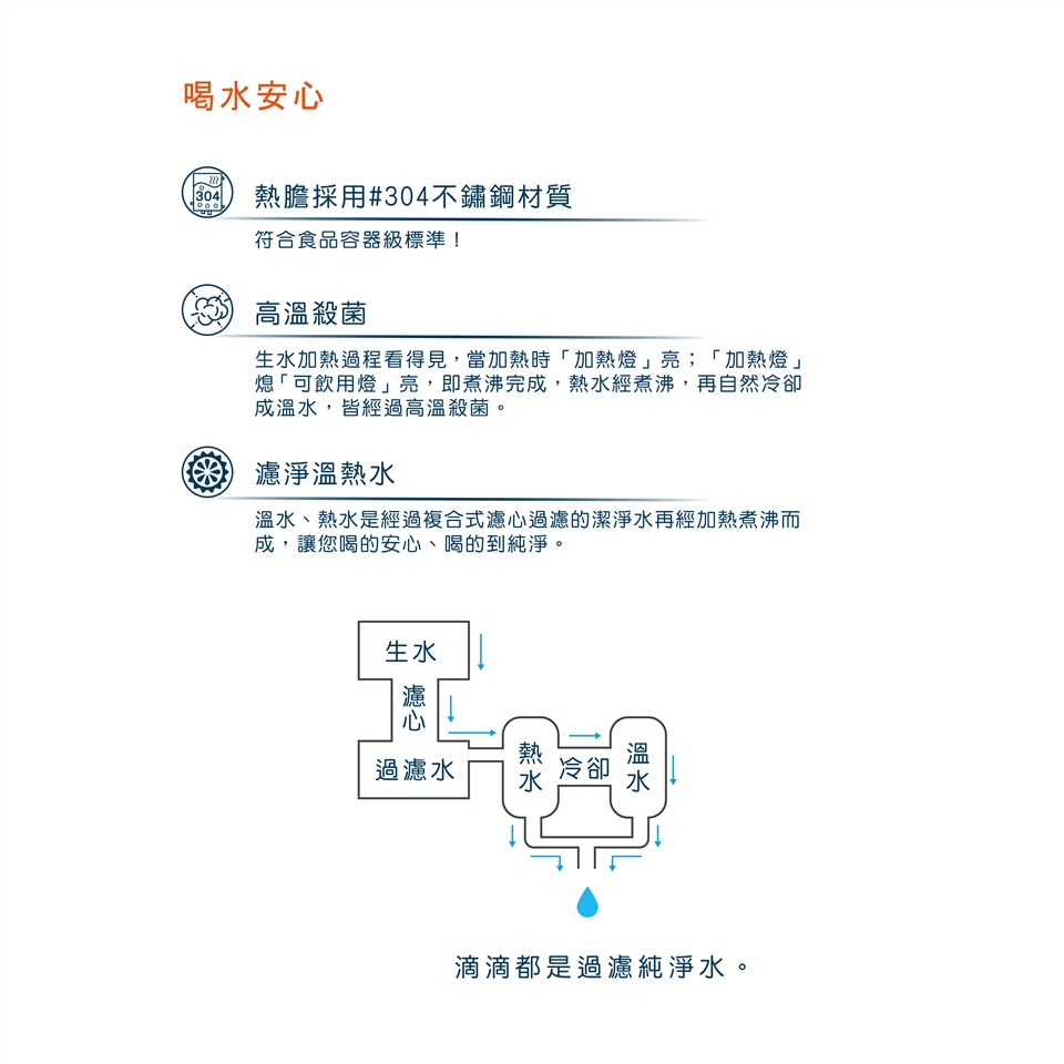 JINKON晶工牌 JD-5325 - 詳情6