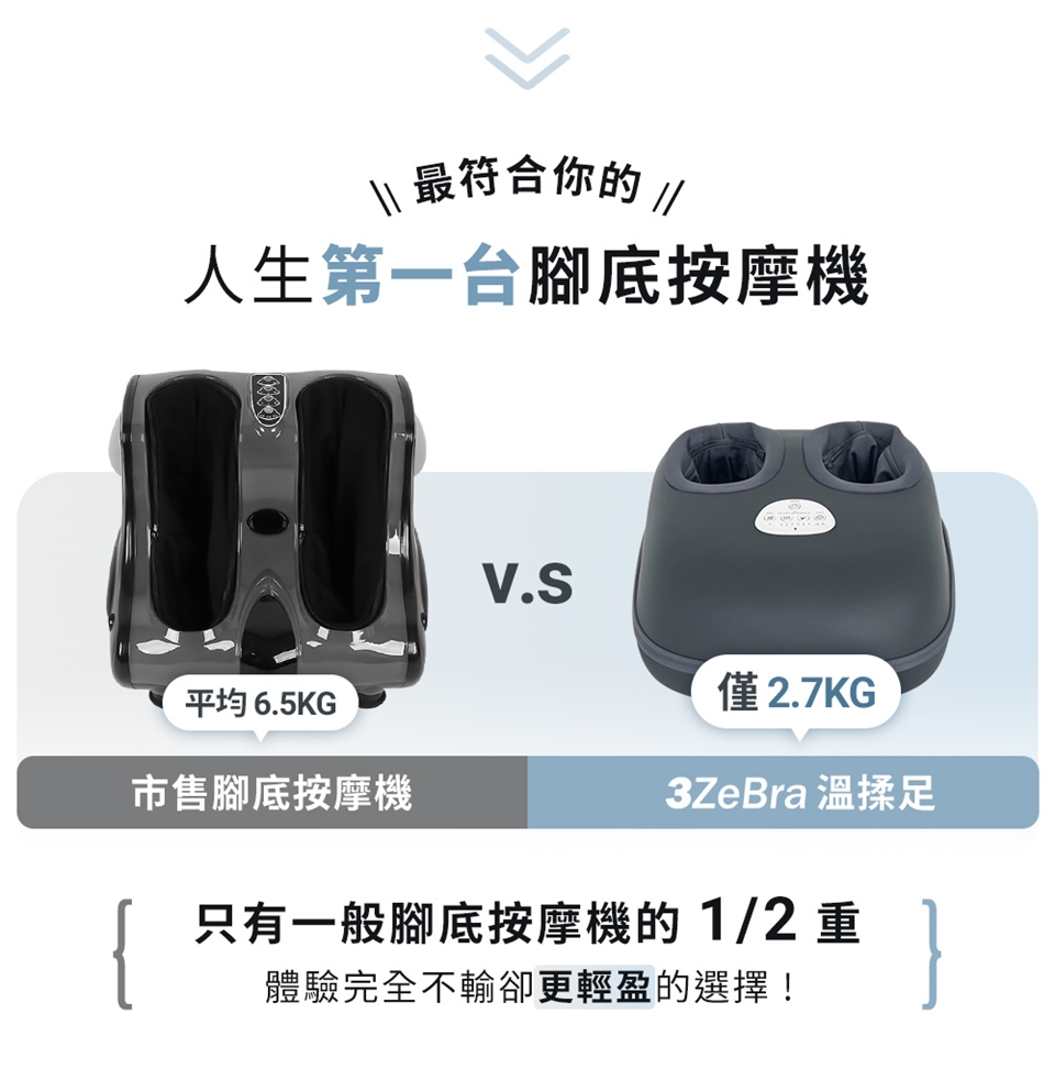 3ZeBra三隻斑馬 溫揉足 - 詳情9