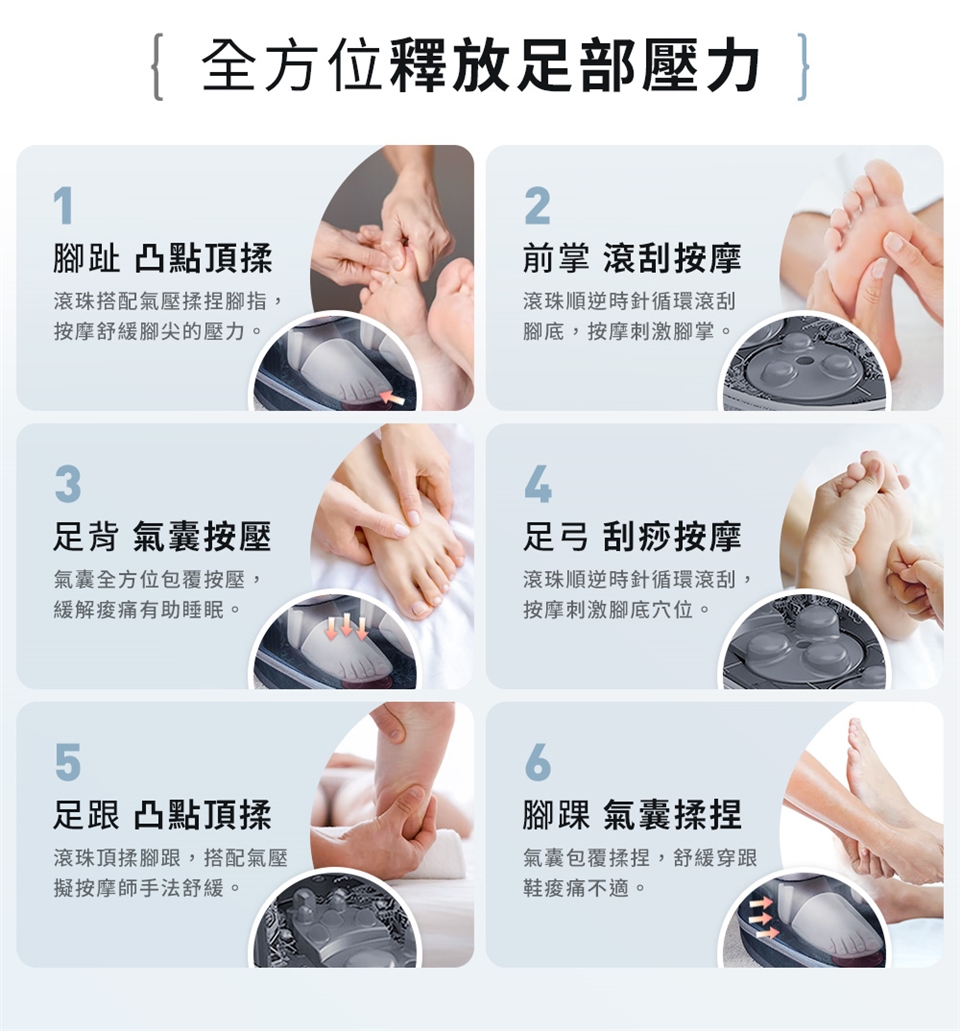 3ZeBra三隻斑馬 溫揉足 - 詳情10