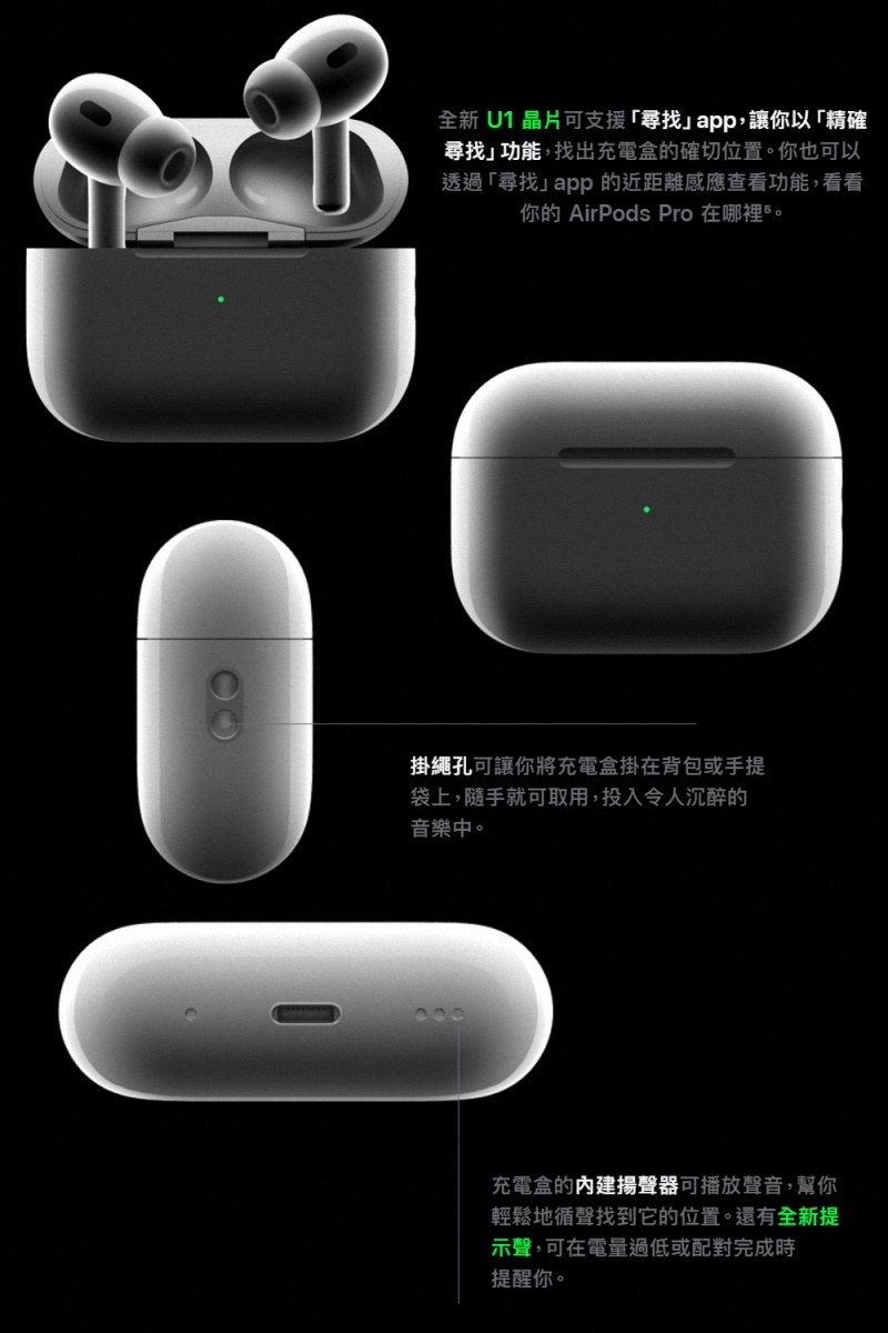 Apple AirPods Pro 第2代無線降噪耳機+充電盒(USB-C版)|會員獨享好康