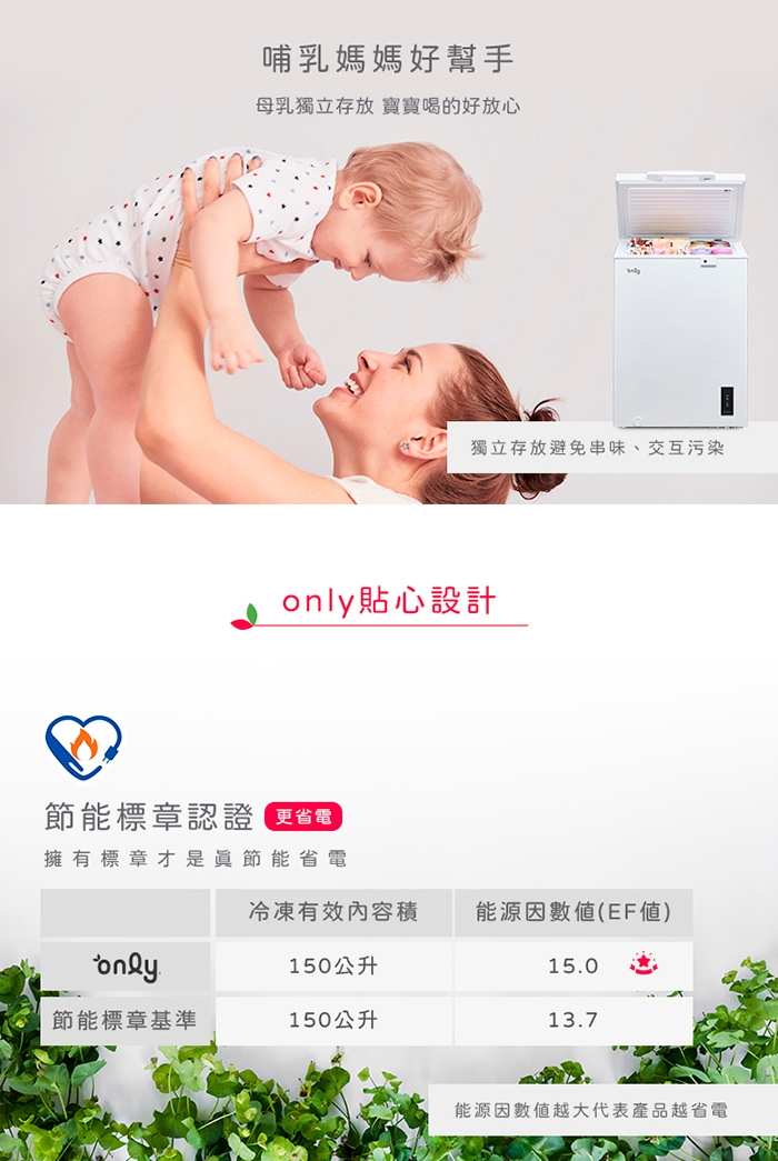 only OC150-M02ZRI - 詳情6