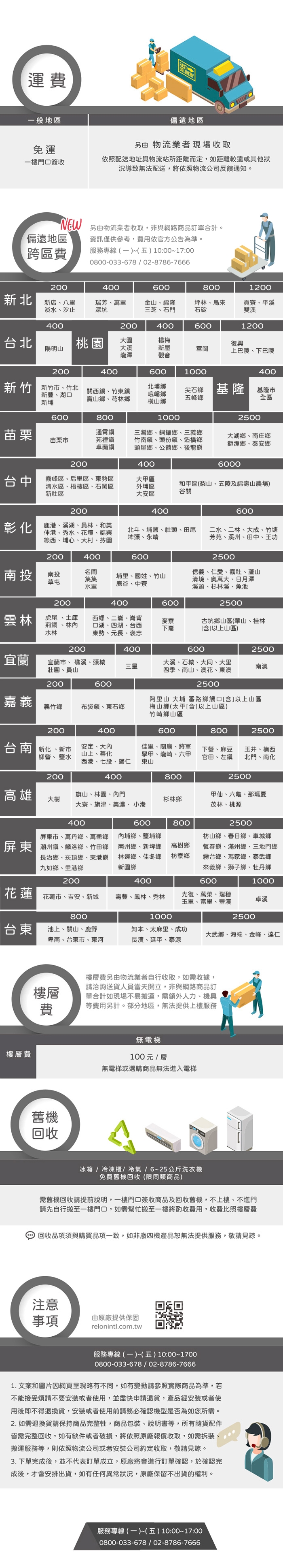 only OC150-M02ZRI - 詳情14
